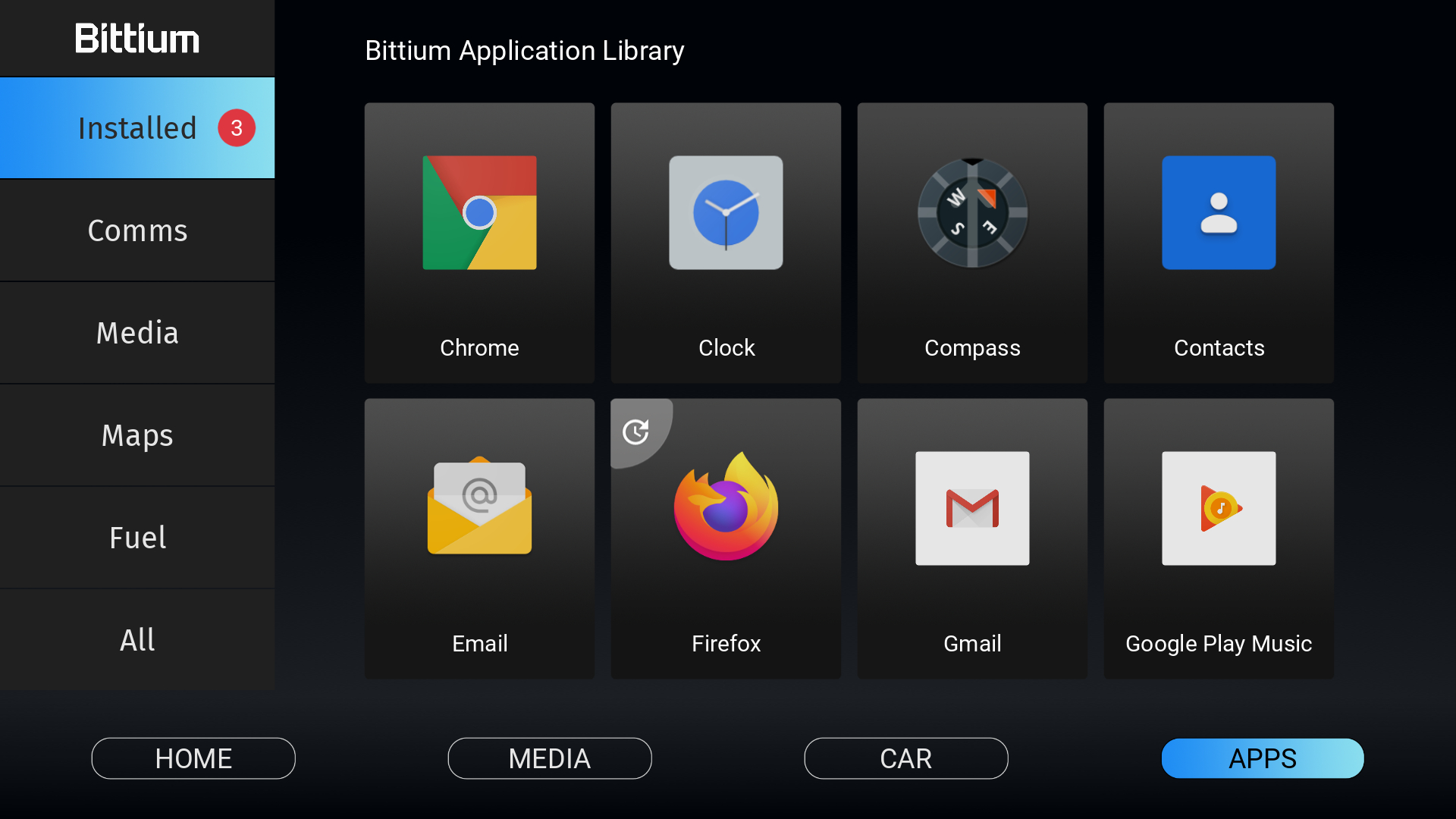 Bittium Application library